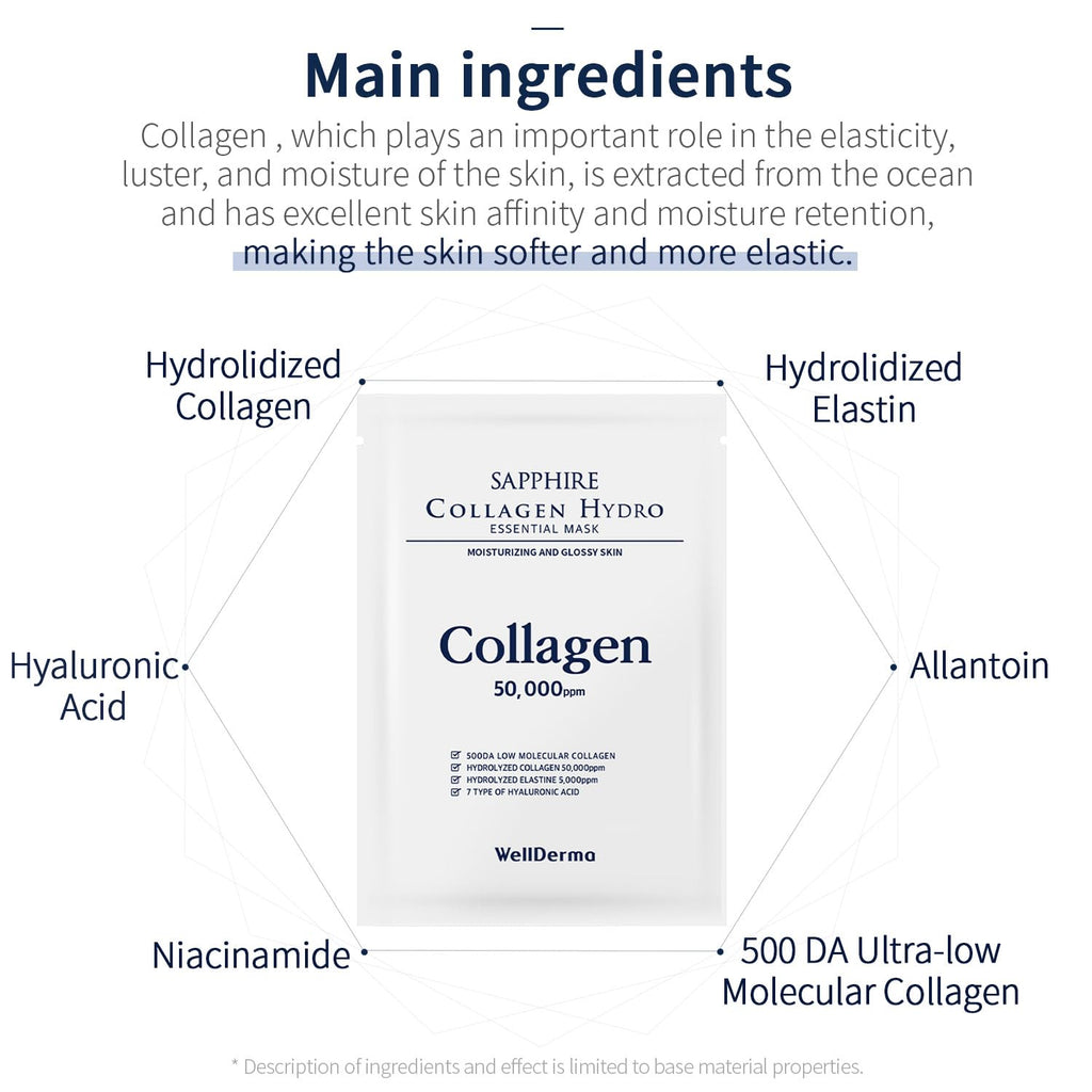 Sapphire Collagen Hydro Face Masks-10 Pack