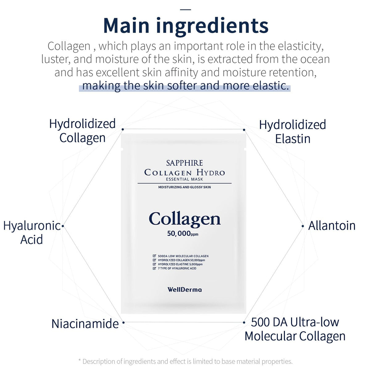 Sapphire Collagen Hydro Face Masks-10 Pack